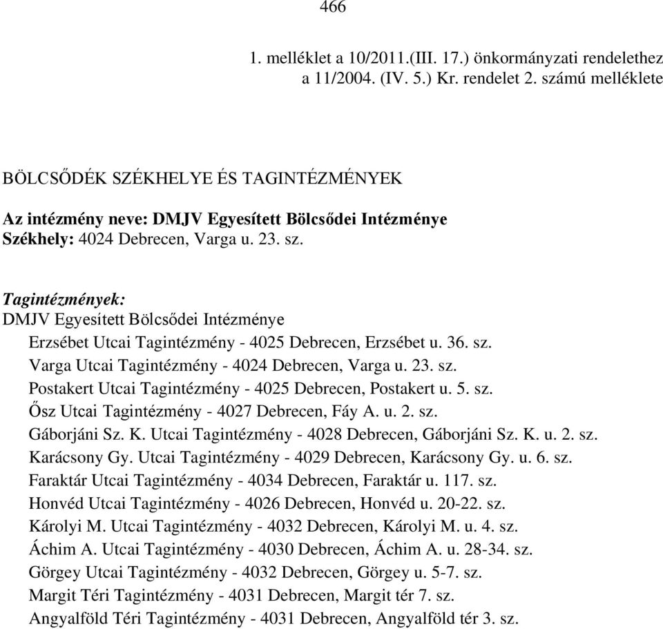 Tagintézmények: DMJV Egyesített Bölcsődei Intézménye Erzsébet Utcai Tagintézmény - 4025 Debrecen, Erzsébet u. 36. sz. Varga Utcai Tagintézmény - 4024 Debrecen, Varga u. 23. sz. Postakert Utcai Tagintézmény - 4025 Debrecen, Postakert u.