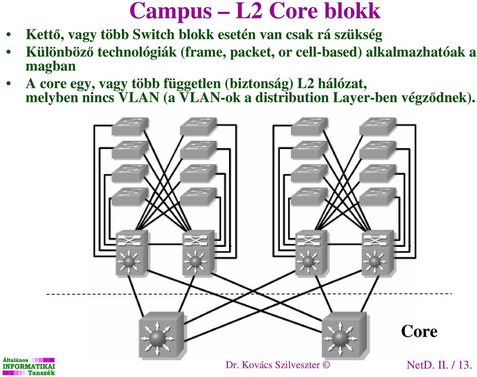 core egy, vagy több független (biztonság) L2 hálózat, melyben nincs VLAN (a