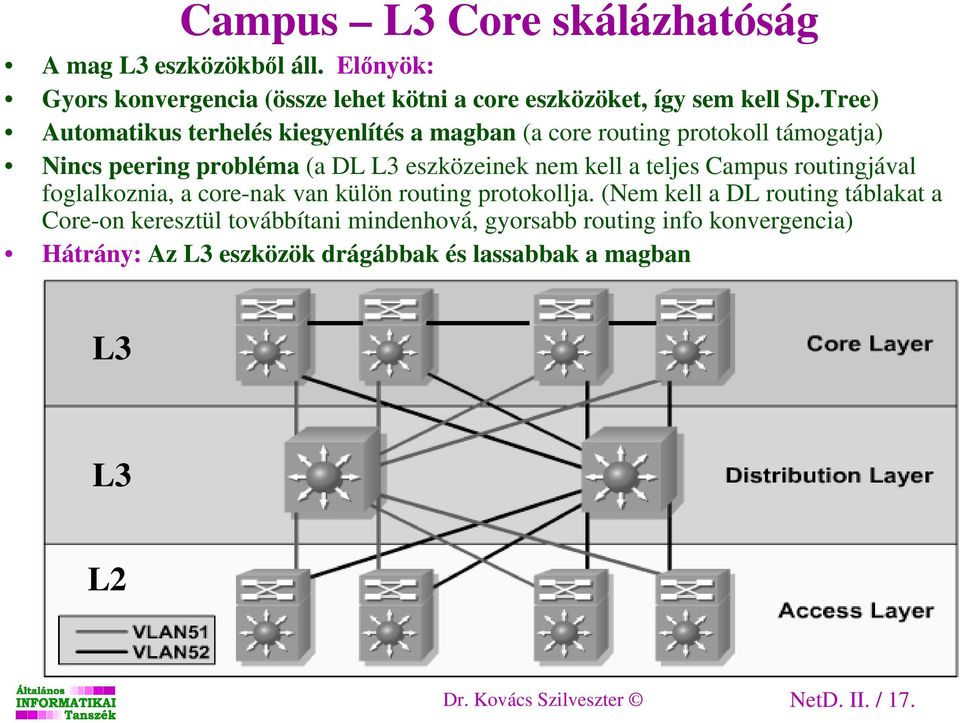 teljes Campus routingjával foglalkoznia, a core-nak van külön routing protokollja.