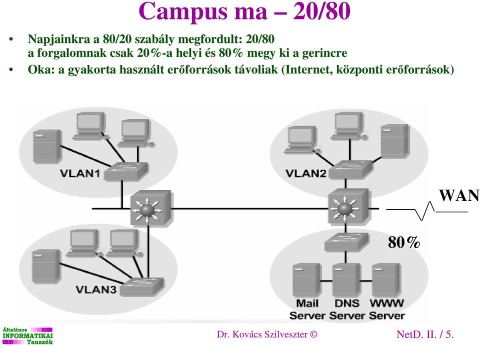 Oka: a gyakorta használt erıforrások távoliak (Internet,