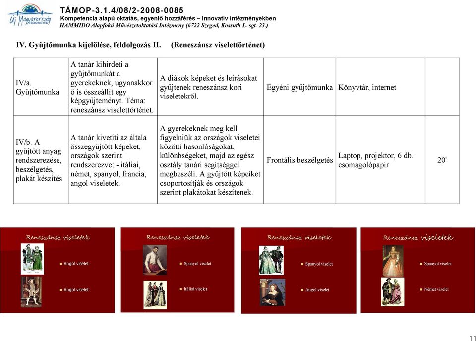 Téma: reneszánsz viselettörténet. IV/b.