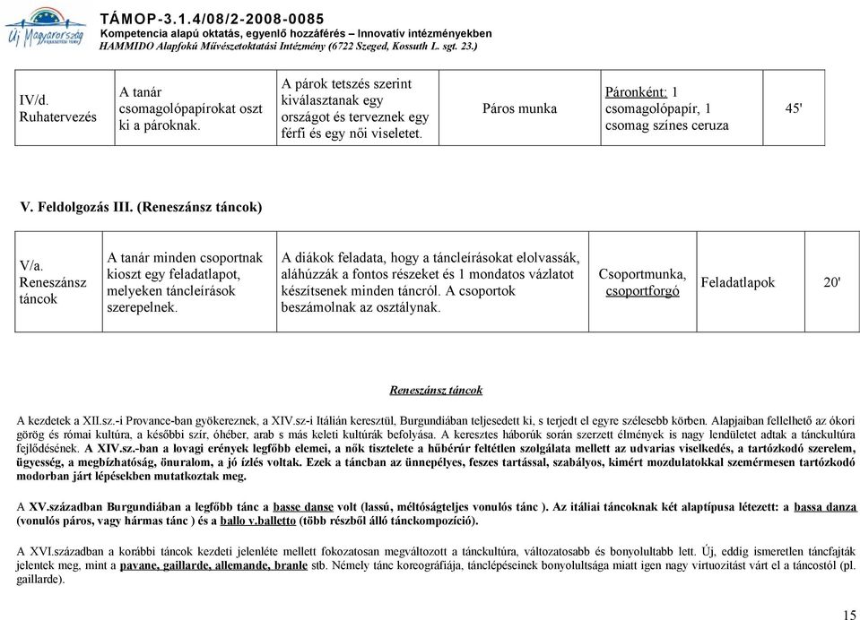 Reneszánsz táncok A tanár minden csoportnak kioszt egy feladatlapot, melyeken táncleírások szerepelnek.