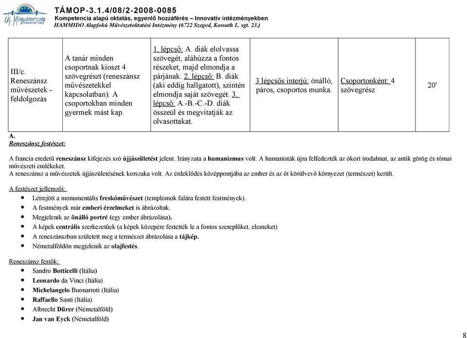 diák összeül és megvitatják az olvasottakat. 3 lépcsős interjú: önálló, páros, csoportos munka. Csoportonként: 4 szövegrész 20' A.