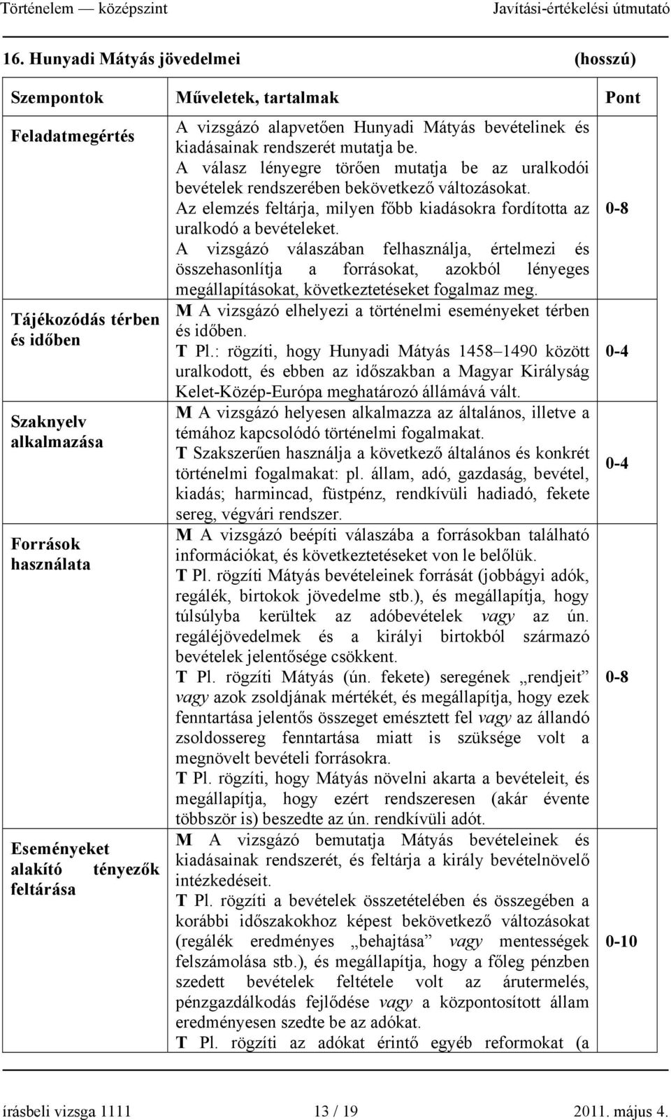 Az elemzés feltárja, milyen főbb kiadásokra fordította az uralkodó a bevételeket.