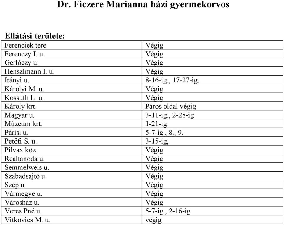 , 2-28-ig Múzeum krt. 1-21-ig Párisi u. 5-7-ig., 8., 9. Petőfi S. u. 3-15-ig, Pilvax köz Reáltanoda u.