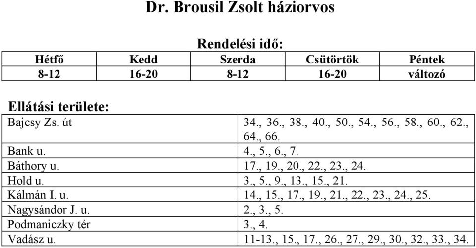 , 19., 20., 22., 23., 24. Hold u. 3., 5., 9., 13., 15., 21. Kálmán I. u. 14., 15., 17., 19., 21., 22., 23., 24., 25.