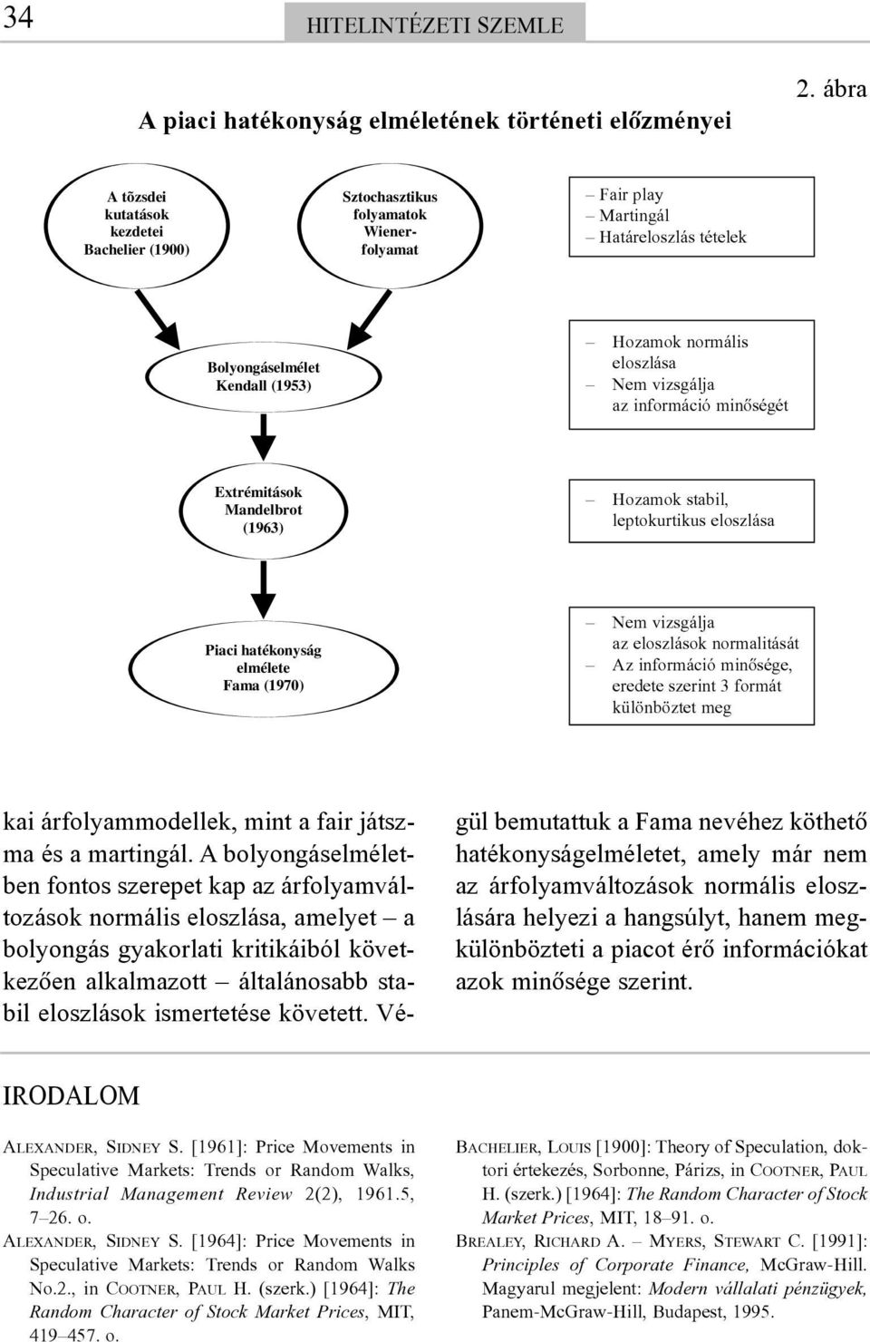 vizsgálja az információ minõségét Extrémitások Mandelbrot (1963) Hozamok stabil, leptokurtikus eloszlása Piaci hatékonyság elmélete Fama (1970) Nem vizsgálja az eloszlások normalitását Az információ