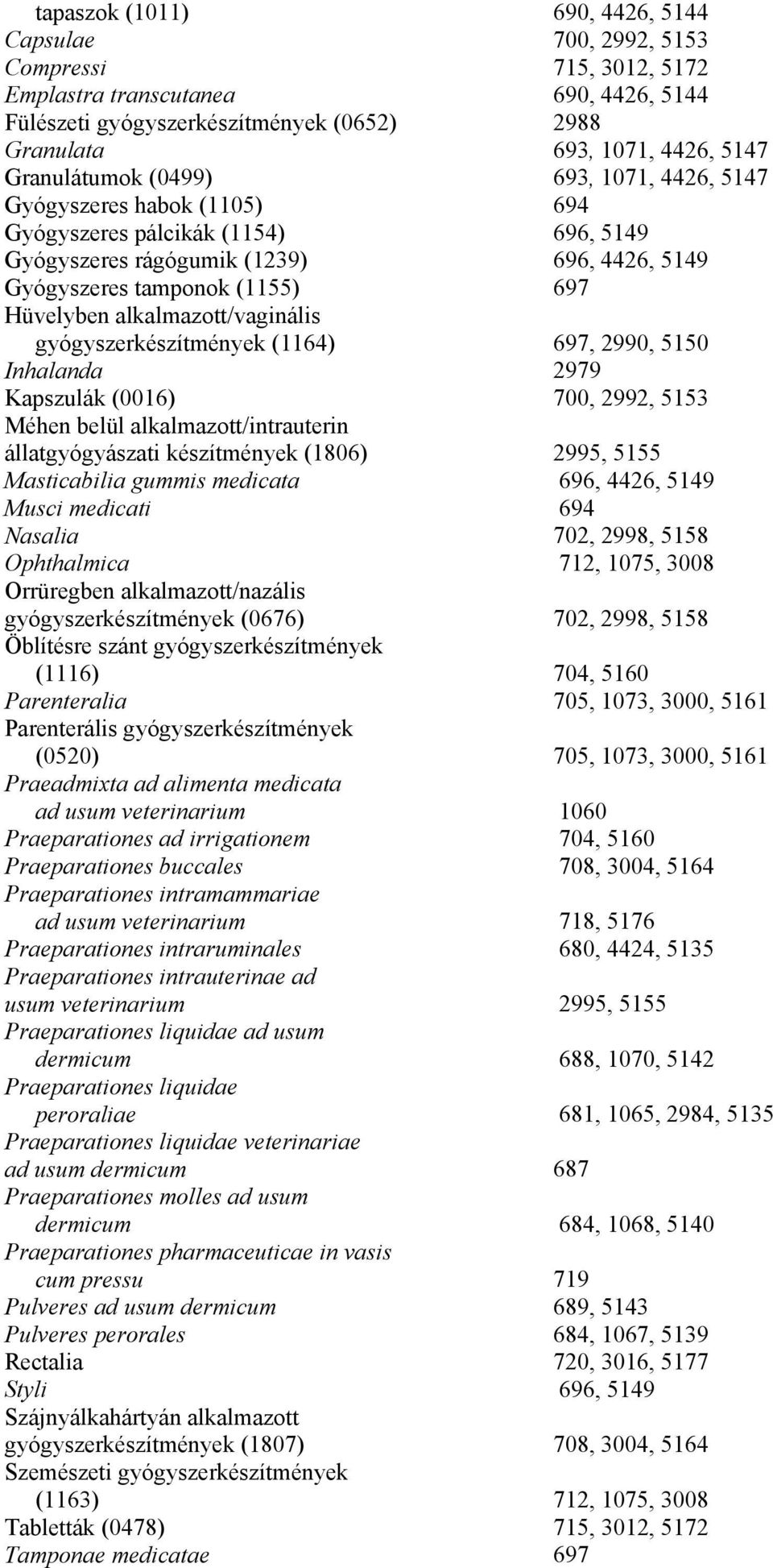 alkalmazott/vaginális gyógyszerkészítmények (1164) 697, 2990, 5150 Inhalanda 2979 Kapszulák (0016) 700, 2992, 5153 Méhen belül alkalmazott/intrauterin állatgyógyászati készítmények (1806) 2995, 5155