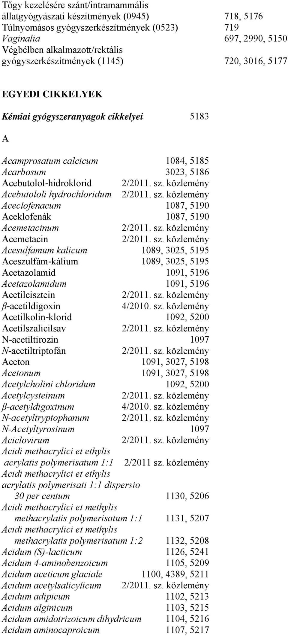 hydrochloridum Aceclofenacum 1087, 5190 Aceklofenák 1087, 5190 Acemetacinum Acemetacin Acesulfamum kalicum 1089, 3025, 5195 Aceszulfám-kálium 1089, 3025, 5195 Acetazolamid 1091, 5196 Acetazolamidum