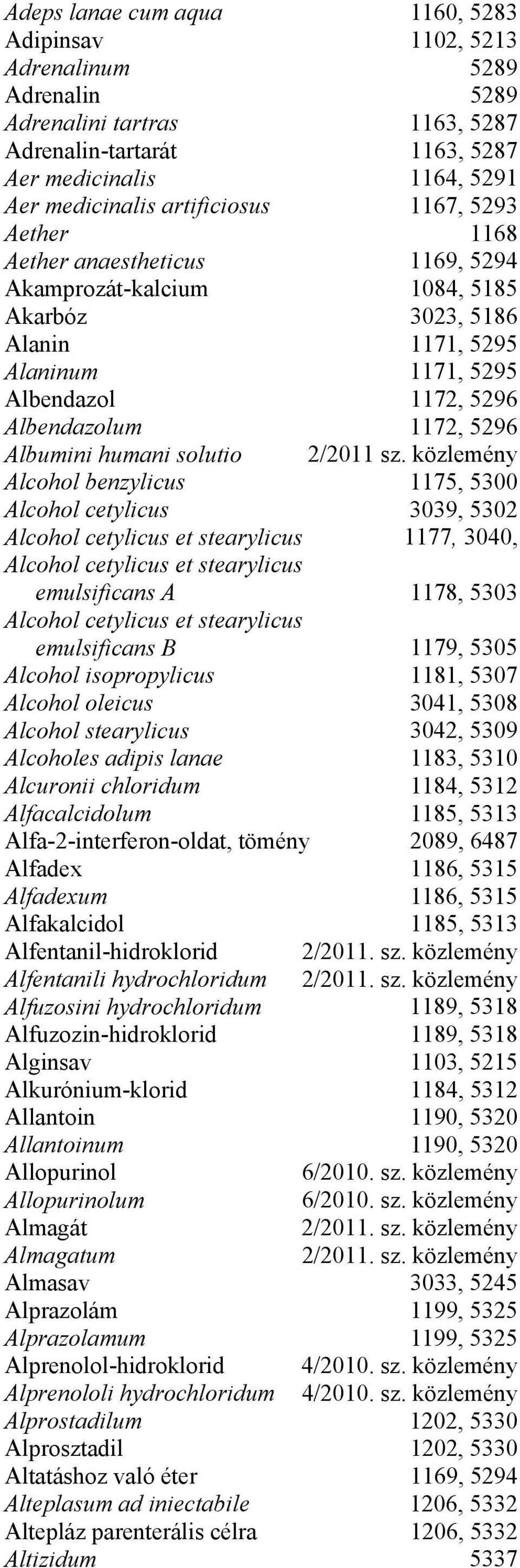 5296 Albumini humani solutio Alcohol benzylicus 1175, 5300 Alcohol cetylicus 3039, 5302 Alcohol cetylicus et stearylicus 1177, 3040, Alcohol cetylicus et stearylicus emulsificans A 1178, 5303 Alcohol