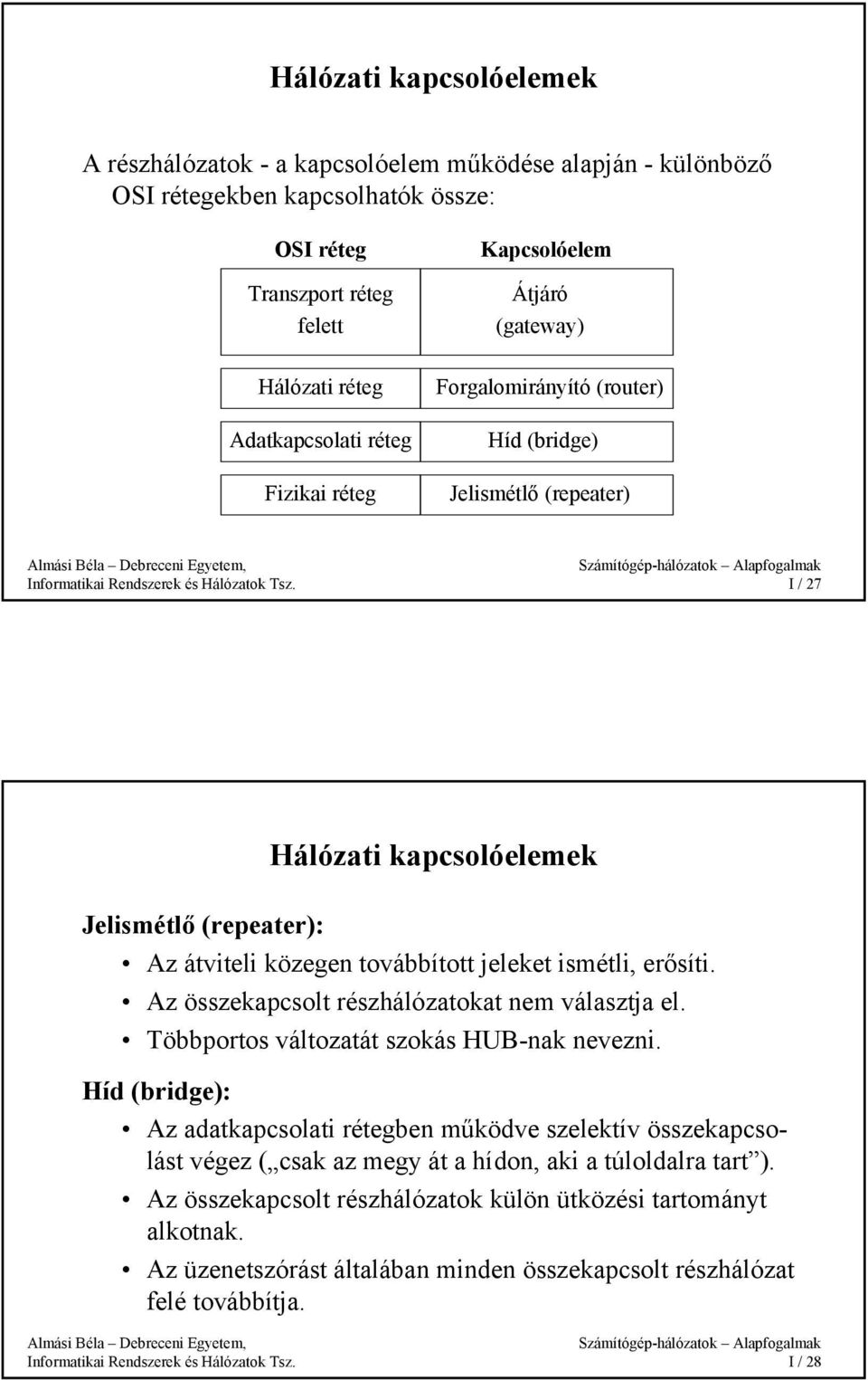 jeleket ismétli, erősíti. Az összekapcsolt részhálózatokat nem választja el. Többportos változatát szokás HUB-nak nevezni.