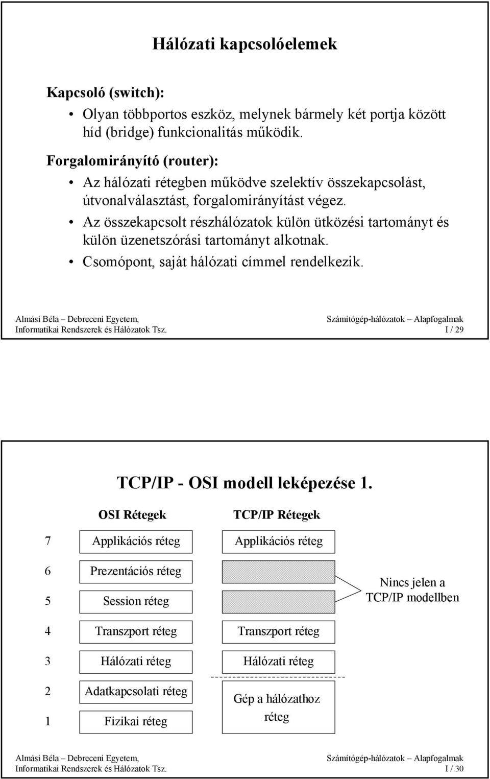 Az összekapcsolt részhálózatok külön ütközési tartományt és külön üzenetszórási tartományt alkotnak. Csomópont, saját hálózati címmel rendelkezik.