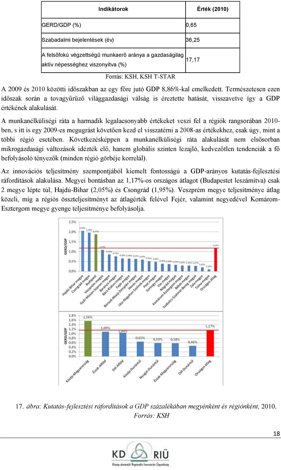 Természetesen ezen időszak srán a tvagyűrűző világgazdasági válság is éreztette hatását, visszavetve így a GDP értékének alakulását.