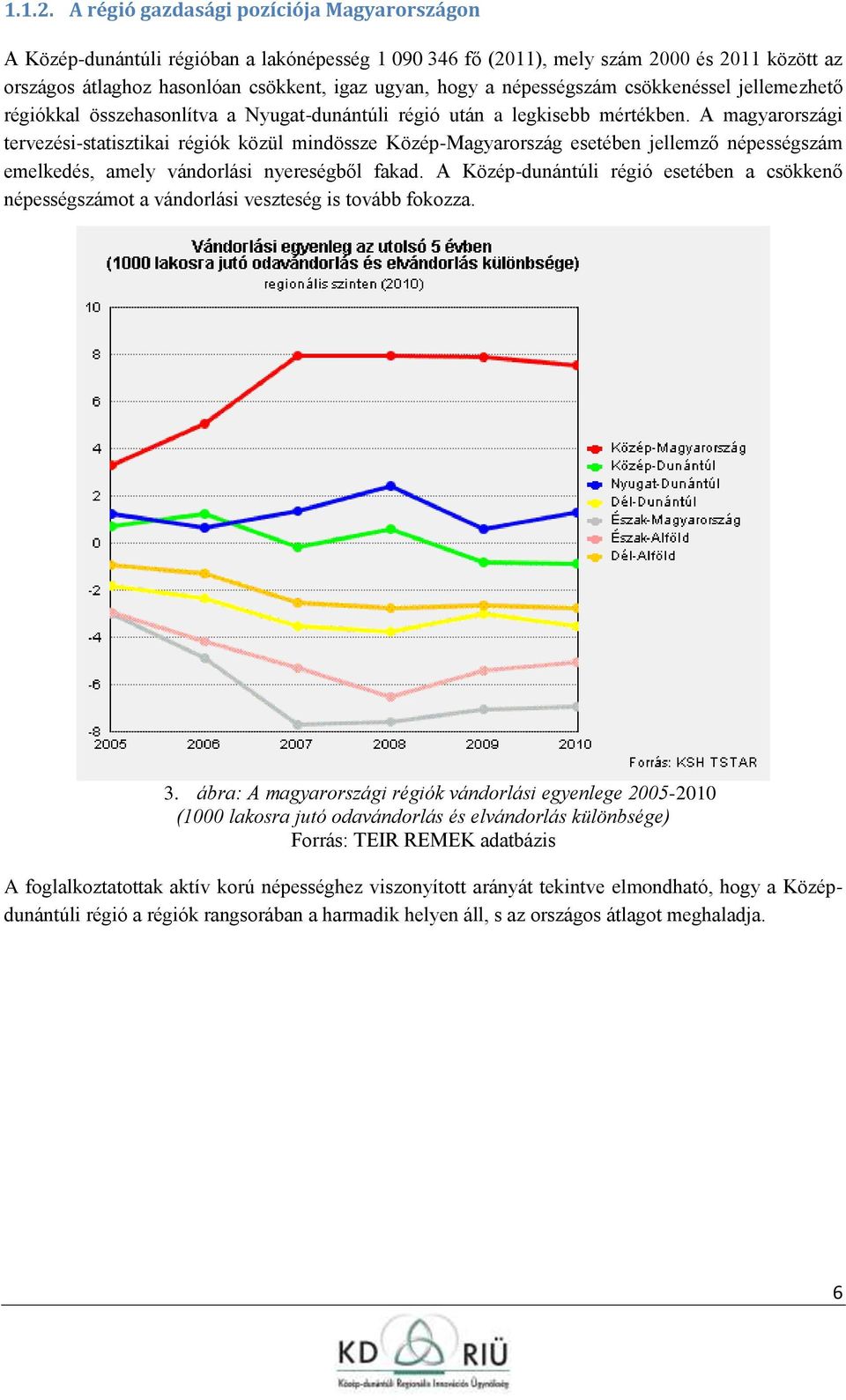 népességszám csökkenéssel jellemezhető régiókkal összehasnlítva a Nyugat-dunántúli régió után a legkisebb mértékben.