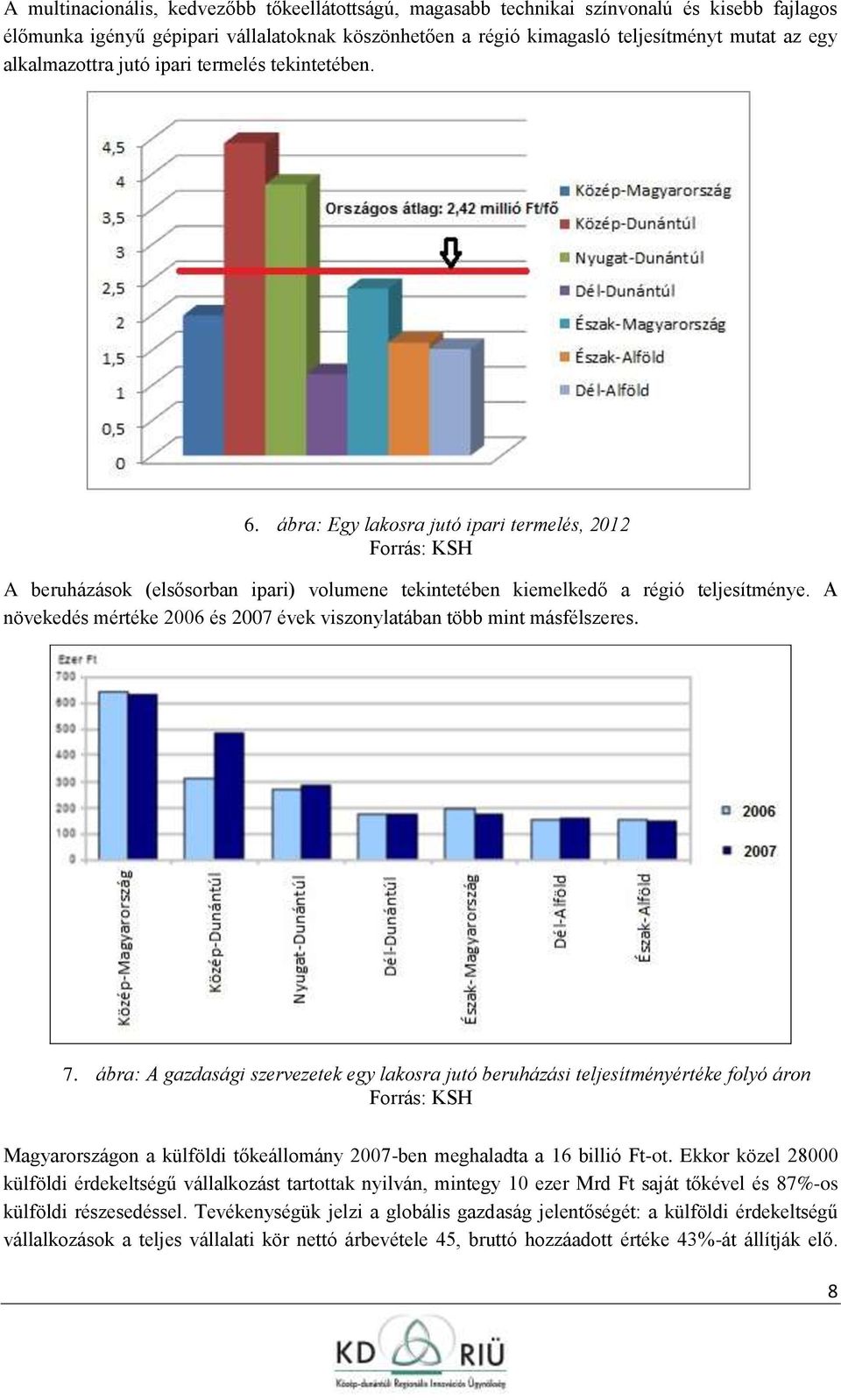 A növekedés mértéke 2006 és 2007 évek visznylatában több mint másfélszeres. 7.