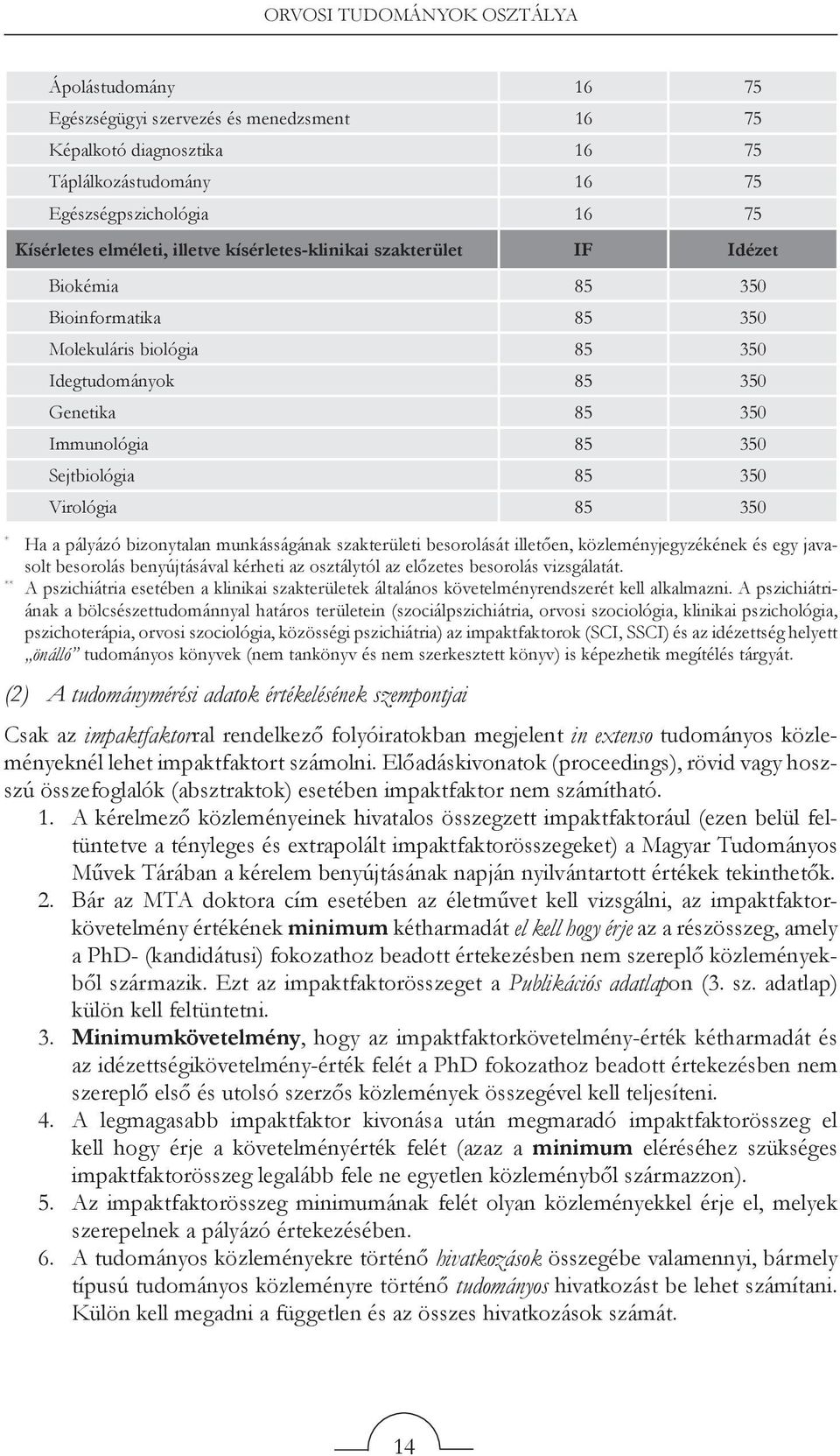 Virológia 85 350 * Ha a pályázó bizonytalan munkásságának szakterületi besorolását illetően, közleményjegyzékének és egy javasolt besorolás benyújtásával kérheti az osztálytól az előzetes besorolás