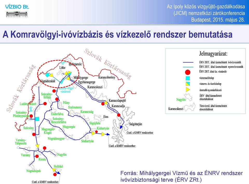 Forrás: Mihálygergei Vízmű és az