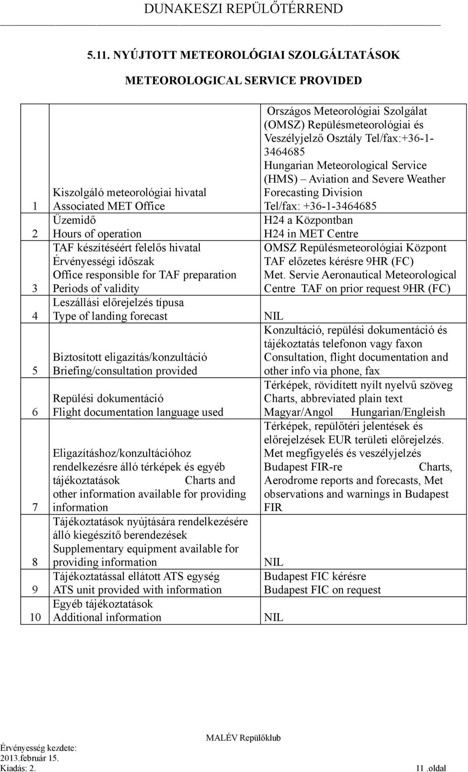 Briefing/consultation provided Repülési dokumentáció Flight documentation language used Eligazításhoz/konzultációhoz rendelkezésre álló térképek és egyéb tájékoztatások Charts and other information