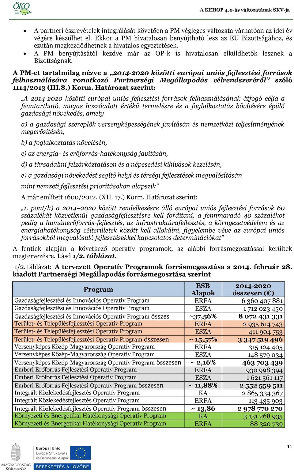 A PM benyújtásától kezdve már az OP-k is hivatalosan elküldhetők lesznek a Bizottságnak.