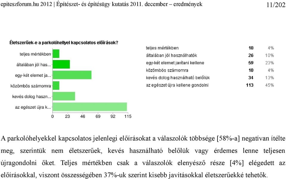 negatívan ítélte meg, szerintük nem életszerűek, kevés használható belőlük vagy érdemes lenne teljesen