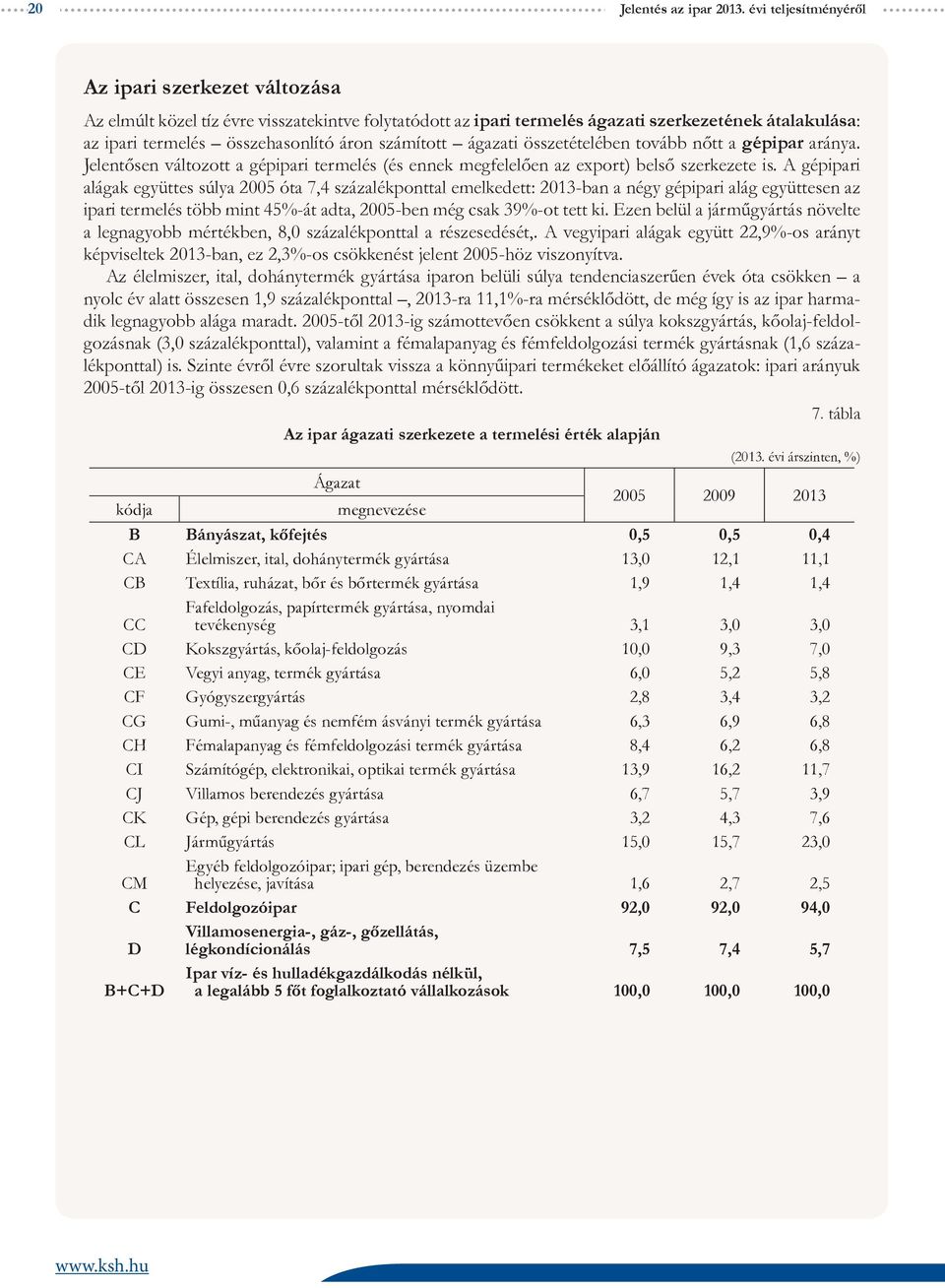 számított ágazati összetételében tovább nőtt a gépipar aránya. Jelentősen változott a gépipari termelés (és ennek megfelelően az export) belső szerkezete is.