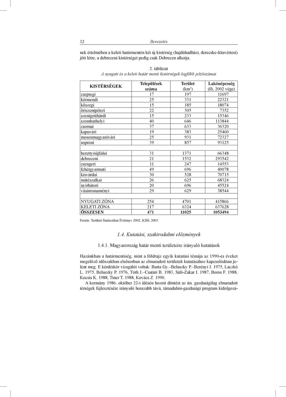 kőszegi 15 185 18074 őriszentpéteri 22 305 7352 szentgotthárdi 15 233 15346 szombathelyi 40 646 113844 csornai 37 633 36320 kapuvári 19 383 25460 mosonmagyaróvári 25 931 72327 soproni 39 857 93125