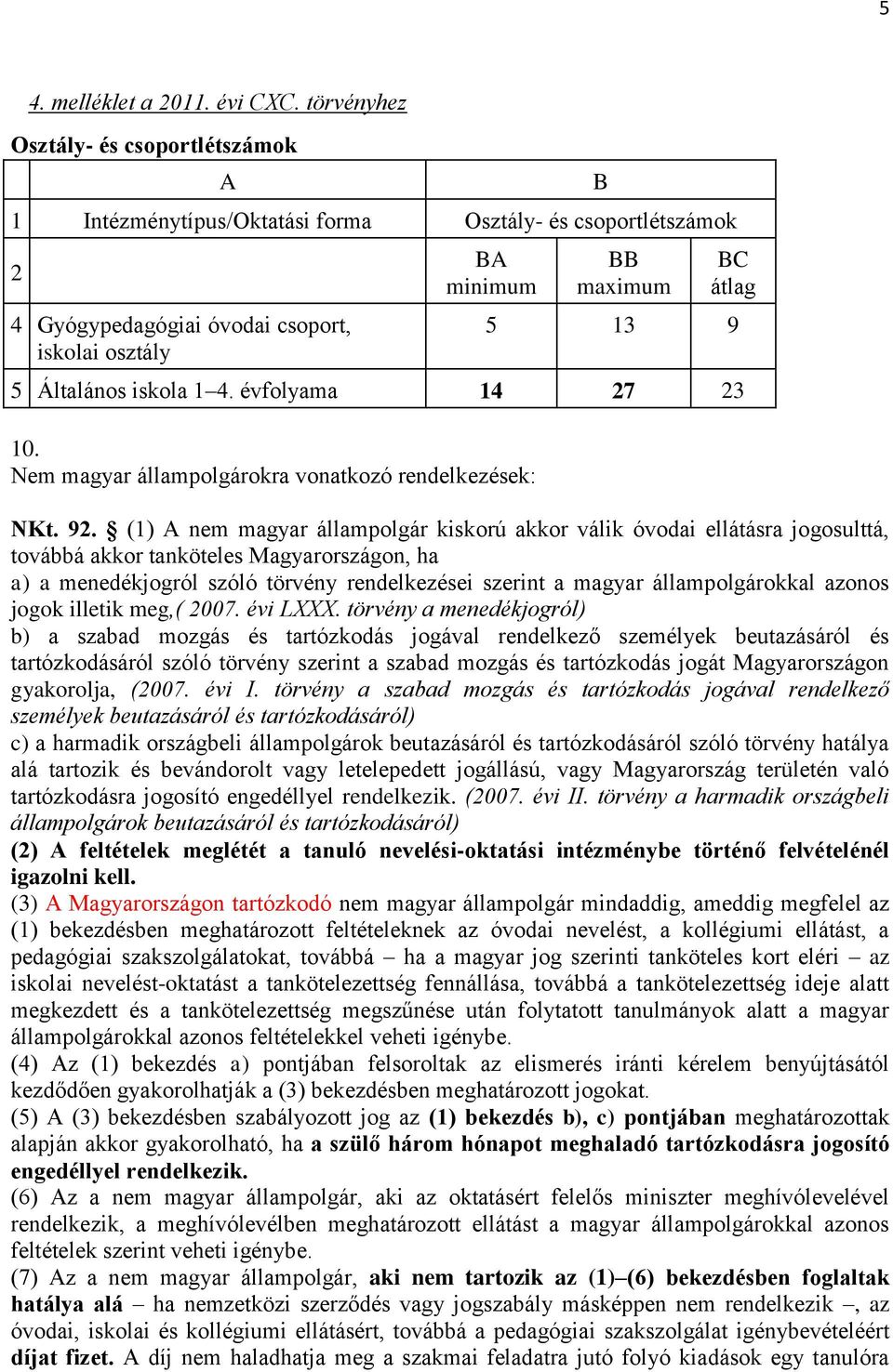 Általános iskola 1 4. évfolyama 14 27 23 10. Nem magyar állampolgárokra vonatkozó rendelkezések: NKt. 92.