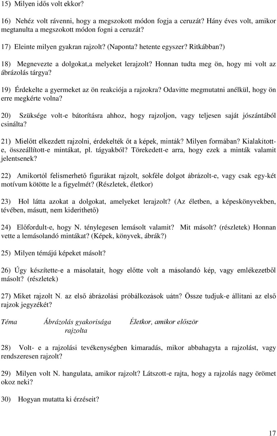 Odavitte megmutatni anélkül, hogy ön erre megkérte volna? 20) Szüksége volt-e bátorításra ahhoz, hogy rajzoljon, vagy teljesen saját jószántából csinálta?