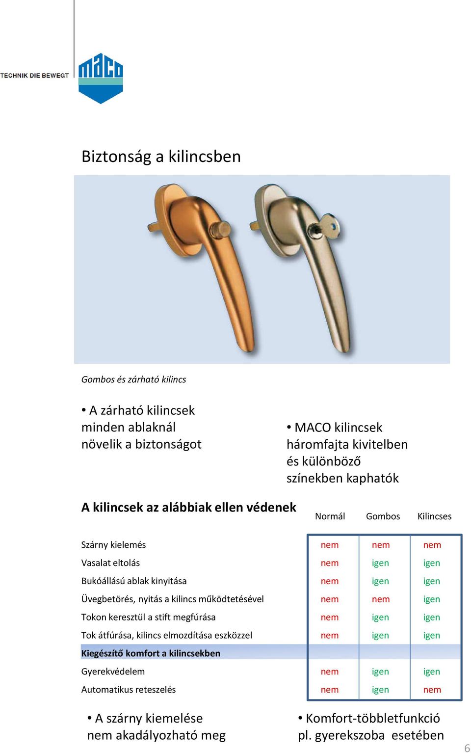 Üvegbetörés, nyitás a kilincs működtetésével nem nem igen Tokon keresztül a stift megfúrása nem igen igen Tok átfúrása, kilincs elmozdítása eszközzel nem igen igen