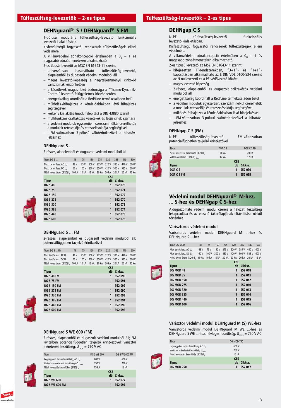 952 076 0999 42 0.36 db 65.60 Kisfeszültségű fogyasztói rendszerek túlfeszültségek elleni védelmére. A villámvédelmi zónakoncepció értelmében a 0 B és magasabb zónaátmeneteken alkalmazható.