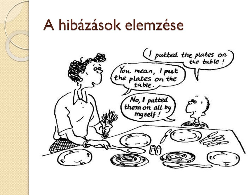 elemzése