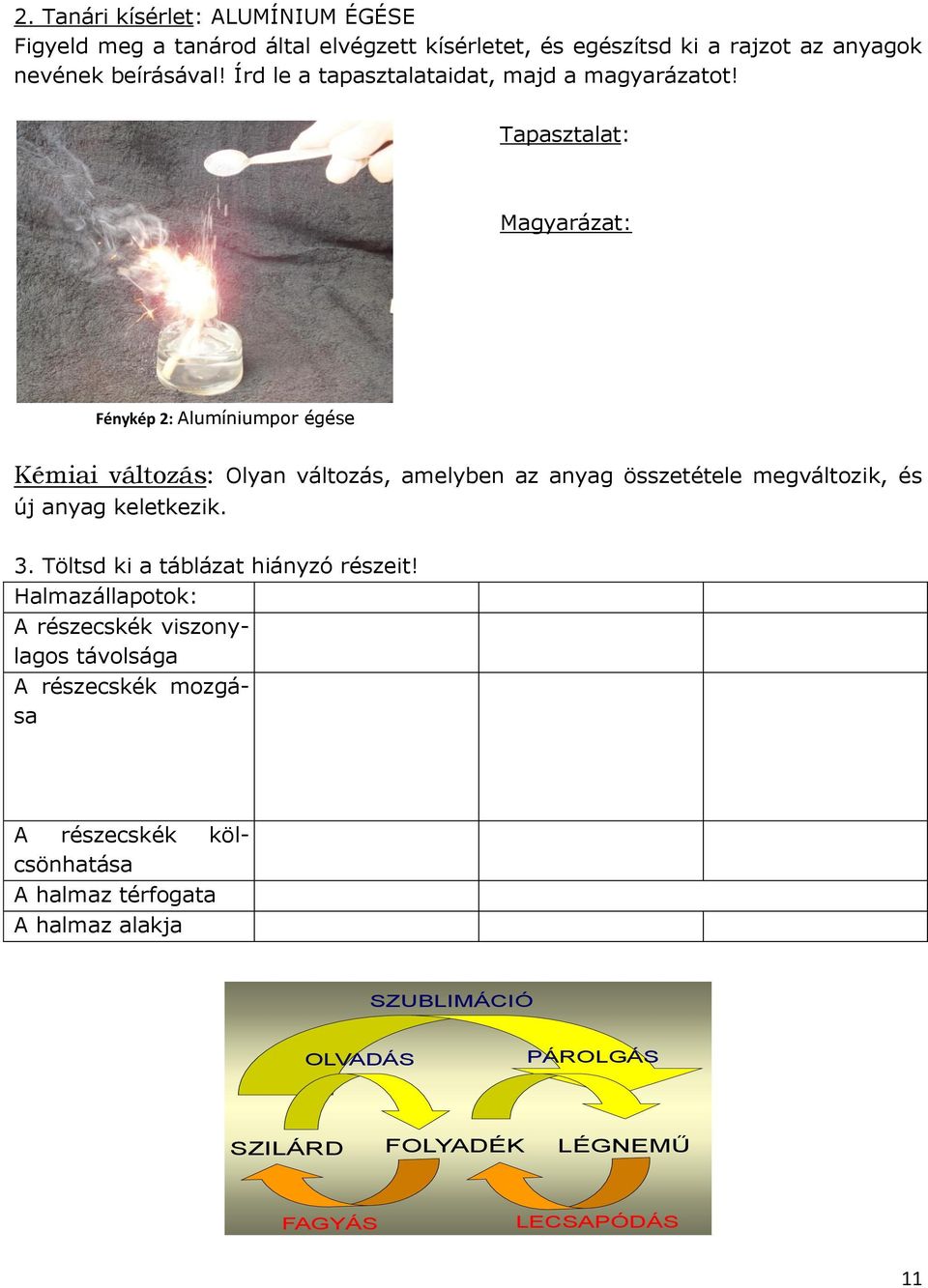 Fénykép 2: Alumíniumpor égése Kémiai változás: Olyan változás, amelyben az anyag összetétele megváltozik, és új anyag keletkezik. 3.