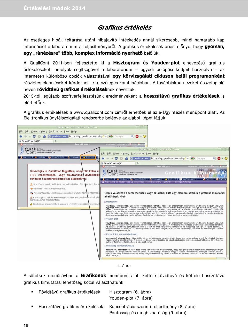 A QualiCont 2011-ben fejlesztette ki a Hisztogram és Youden-plot elnevezésű grafikus értékeléseket, amelyek segítségével a laboratórium egyedi belépési kódjait használva az interneten különböző