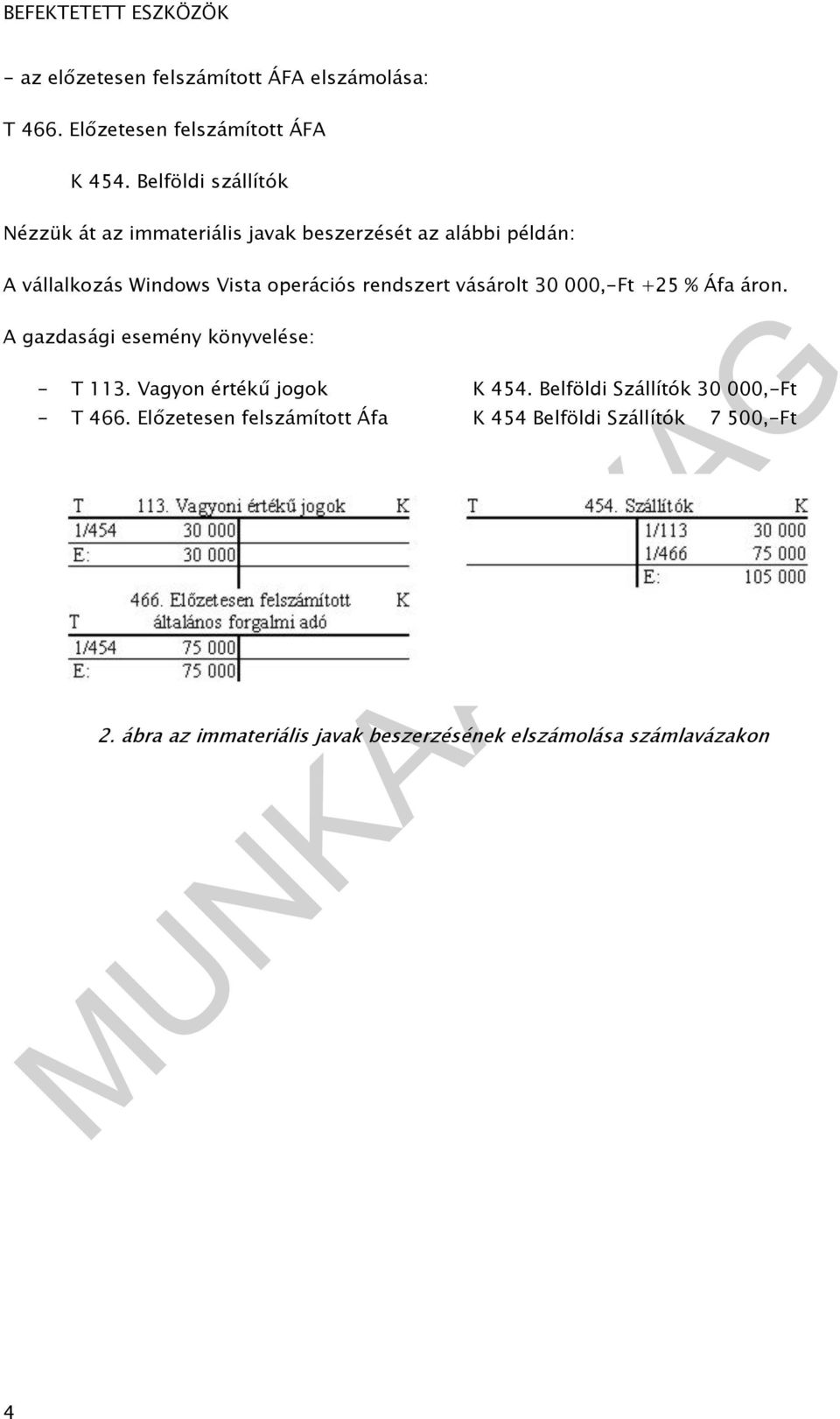 rendszert vásárolt 30 000,-Ft +25 % Áfa áron. A gazdasági esemény könyvelése: - T 113. Vagyon értékű jogok K 454.