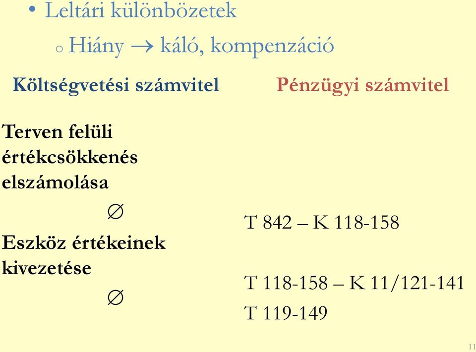 elszámolása Eszköz értékeinek kivezetése Pénzügyi