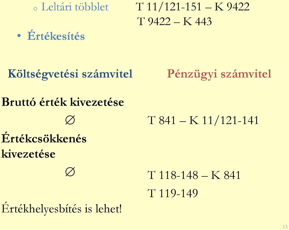 kivezetése Értékcsökkenés kivezetése Értékhelyesbítés is