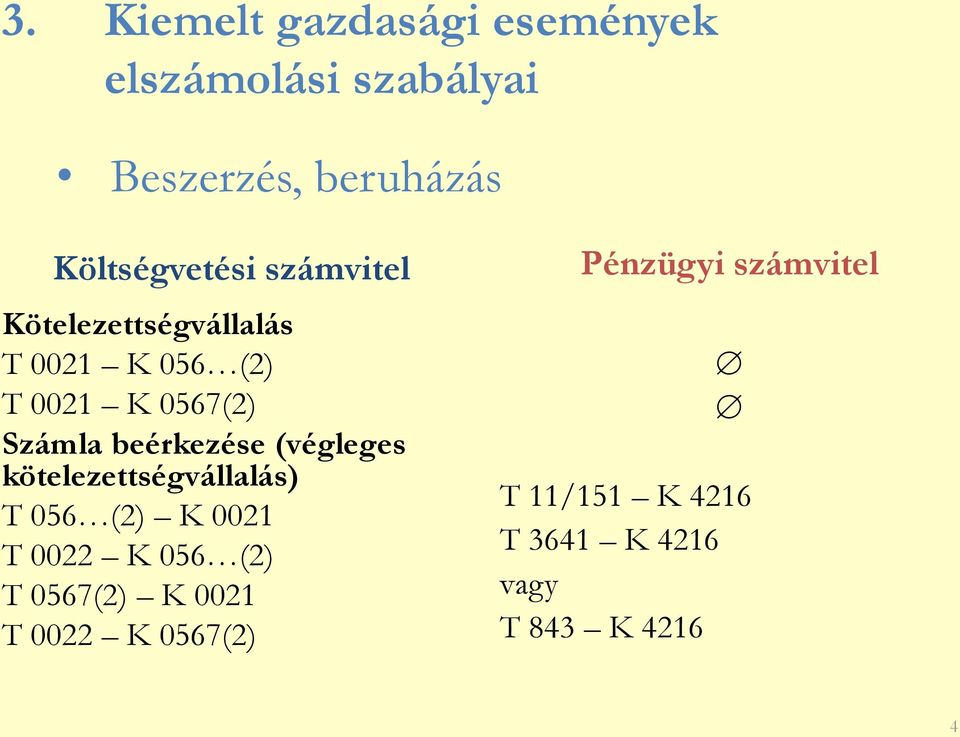 Számla beérkezése (végleges kötelezettségvállalás) T 056 (2) K 0021 T 0022 K 056 (2)