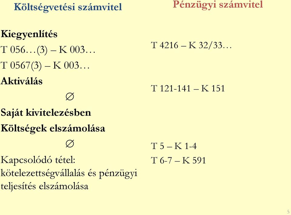 elszámolása Kapcsolódó tétel: kötelezettségvállalás és pénzügyi