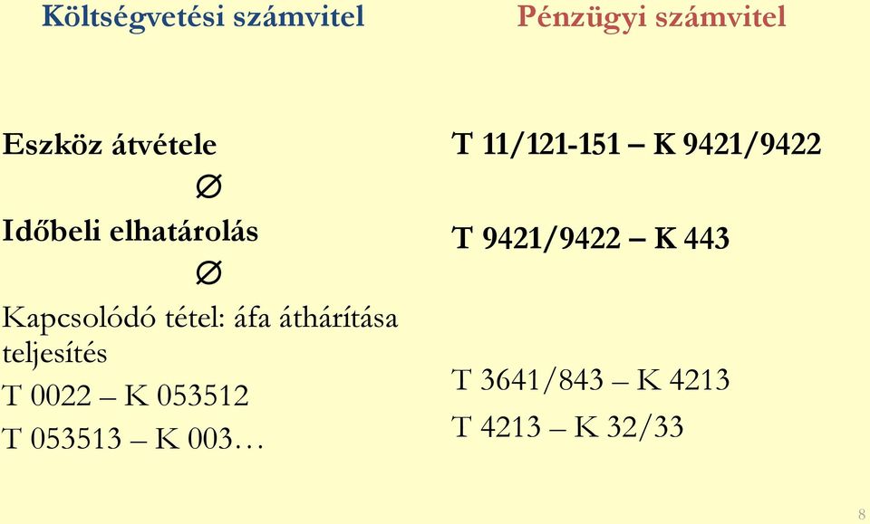 áthárítása teljesítés T 0022 K 053512 T 053513 K 003 T