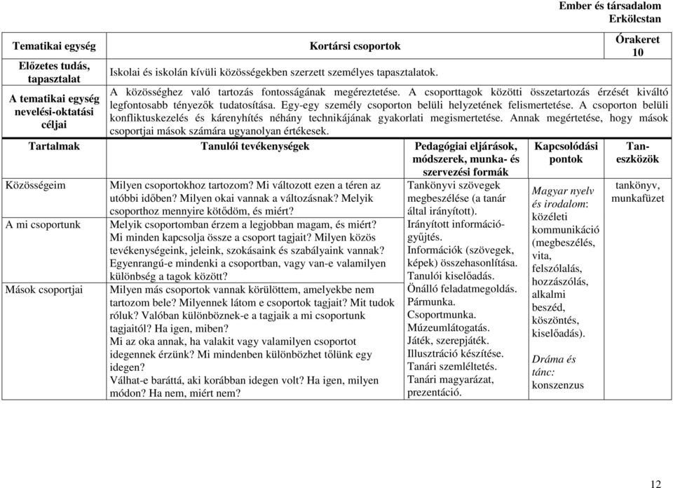 Egy-egy személy csoporton belüli helyzetének felismertetése. A csoporton belüli konfliktuskezelés és kárenyhítés néhány technikájának gyakorlati megismertetése.