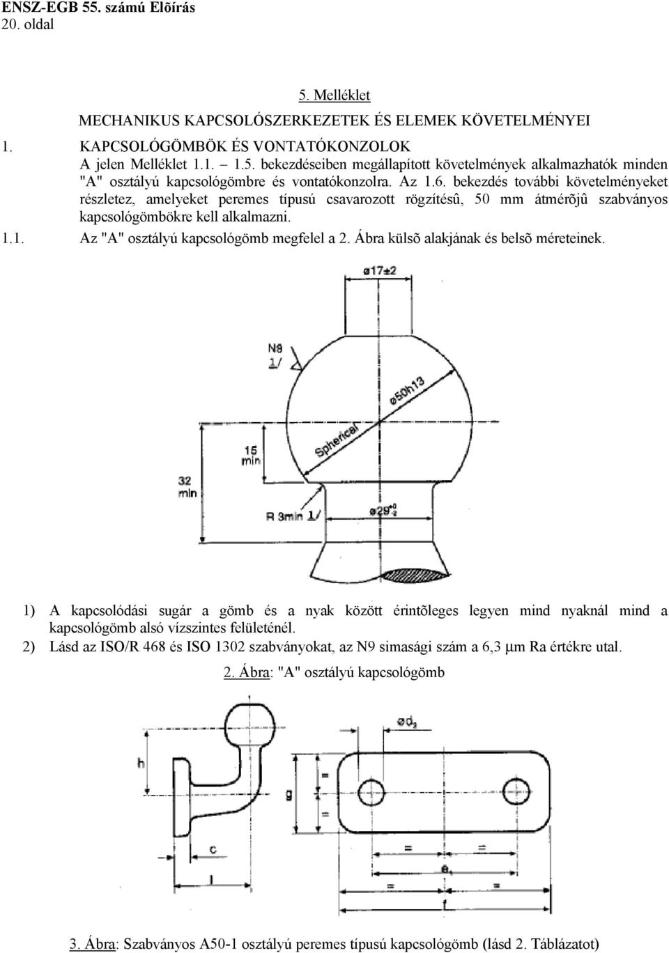Ábra külsõ alakjának és belsõ méreteinek. 1) A kapcsolódási sugár a gömb és a nyak között érintõleges legyen mind nyaknál mind a kapcsológömb alsó vízszintes felületénél.