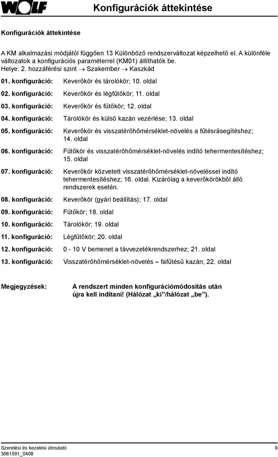 konfiguráció: Keverőkör és légfűtőkör; 11. oldal 03. konfiguráció: Keverőkör és fűtőkör; 12. oldal 04. konfiguráció: Tárolókör és külső kazán vezérlése; 13. oldal 05.