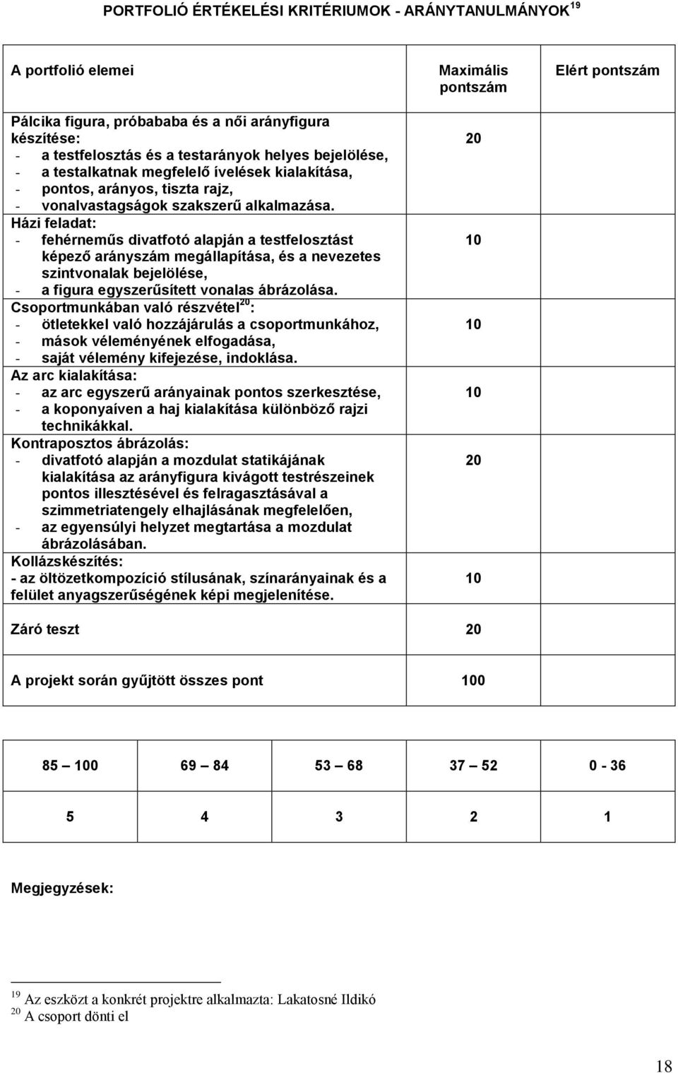 Házi feladat: - fehérneműs divatfotó alapján a testfelosztást képező arányszám megállapítása, és a nevezetes szintvonalak bejelölése, - a figura egyszerűsített vonalas ábrázolása.