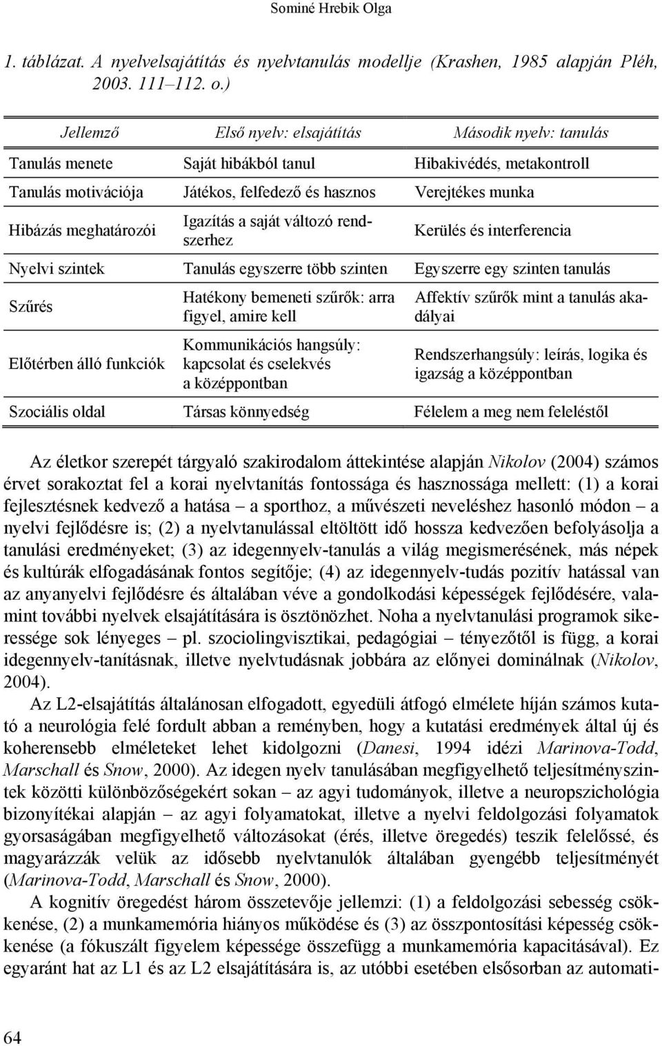 meghatározói Igazítás a saját változó rendszerhez Kerülés és interferencia Nyelvi szintek Tanulás egyszerre több szinten Egyszerre egy szinten tanulás Szűrés Előtérben álló funkciók Hatékony bemeneti