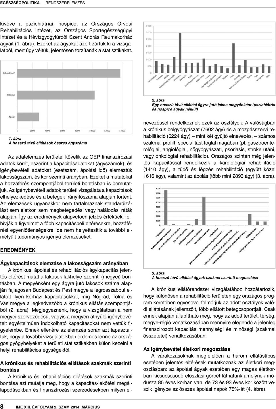 ábra Egy hosszú távú ellátási ágyra jutó lakos megyénként (pszichiátria és hospice ágyak nélkül) 1.