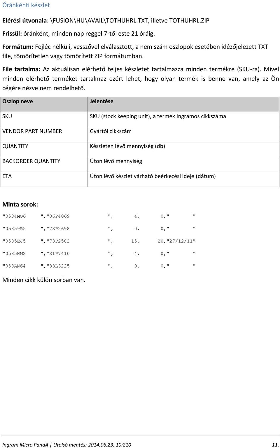 File tartalma: Az aktuálisan elérhető teljes készletet tartalmazza minden termékre (SKU-ra).