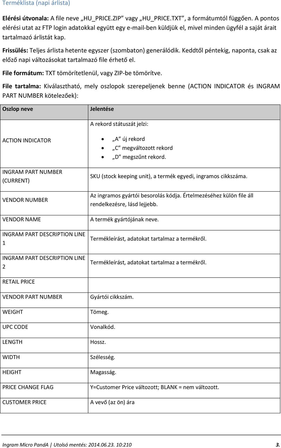 Frissülés: Teljes árlista hetente egyszer (szombaton) generálódik. Keddtől péntekig, naponta, csak az előző napi változásokat tartalmazó file érhető el.