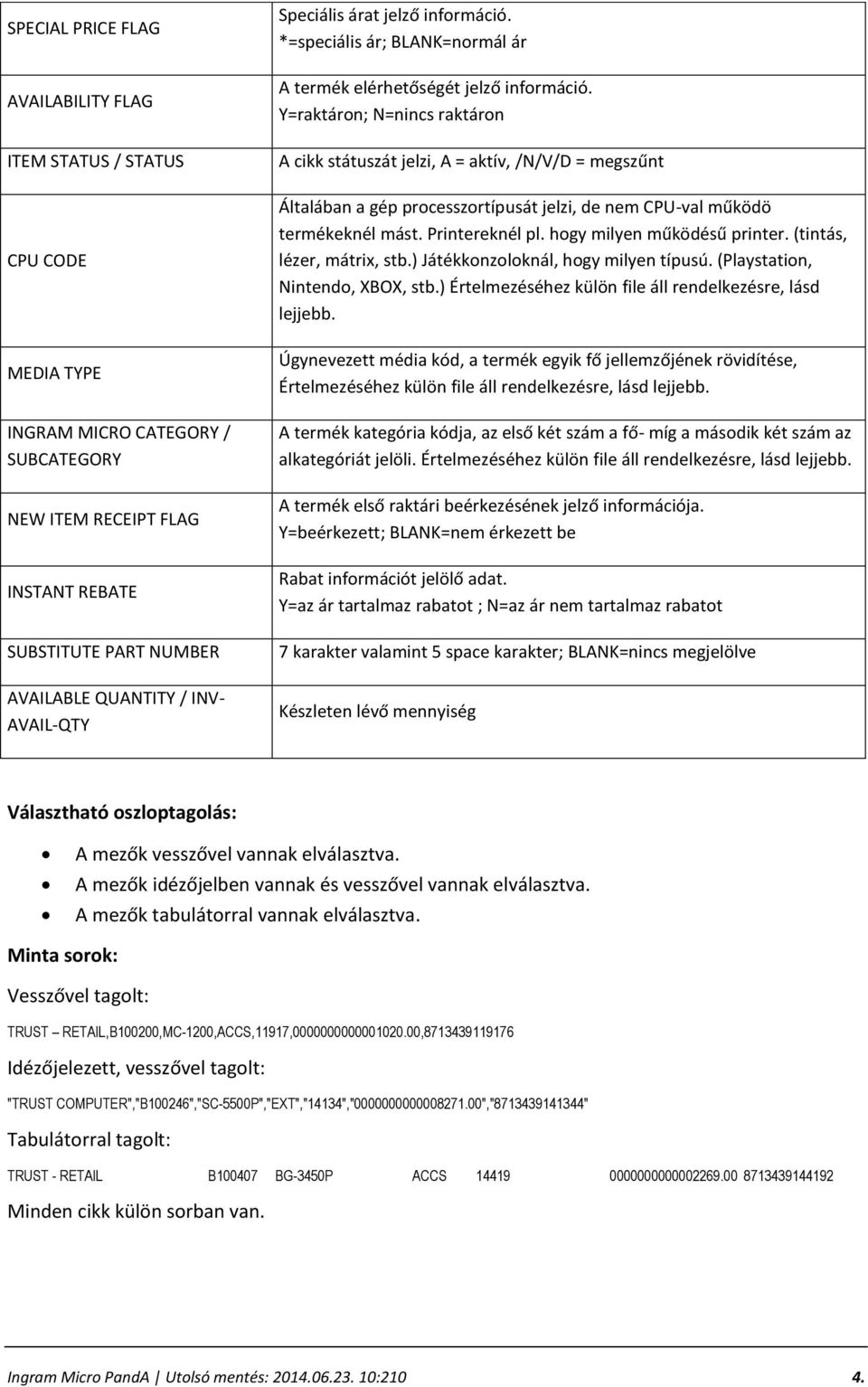 Y=raktáron; N=nincs raktáron A cikk státuszát jelzi, A = aktív, /N/V/D = megszűnt Általában a gép processzortípusát jelzi, de nem CPU-val működö termékeknél mást. Printereknél pl.