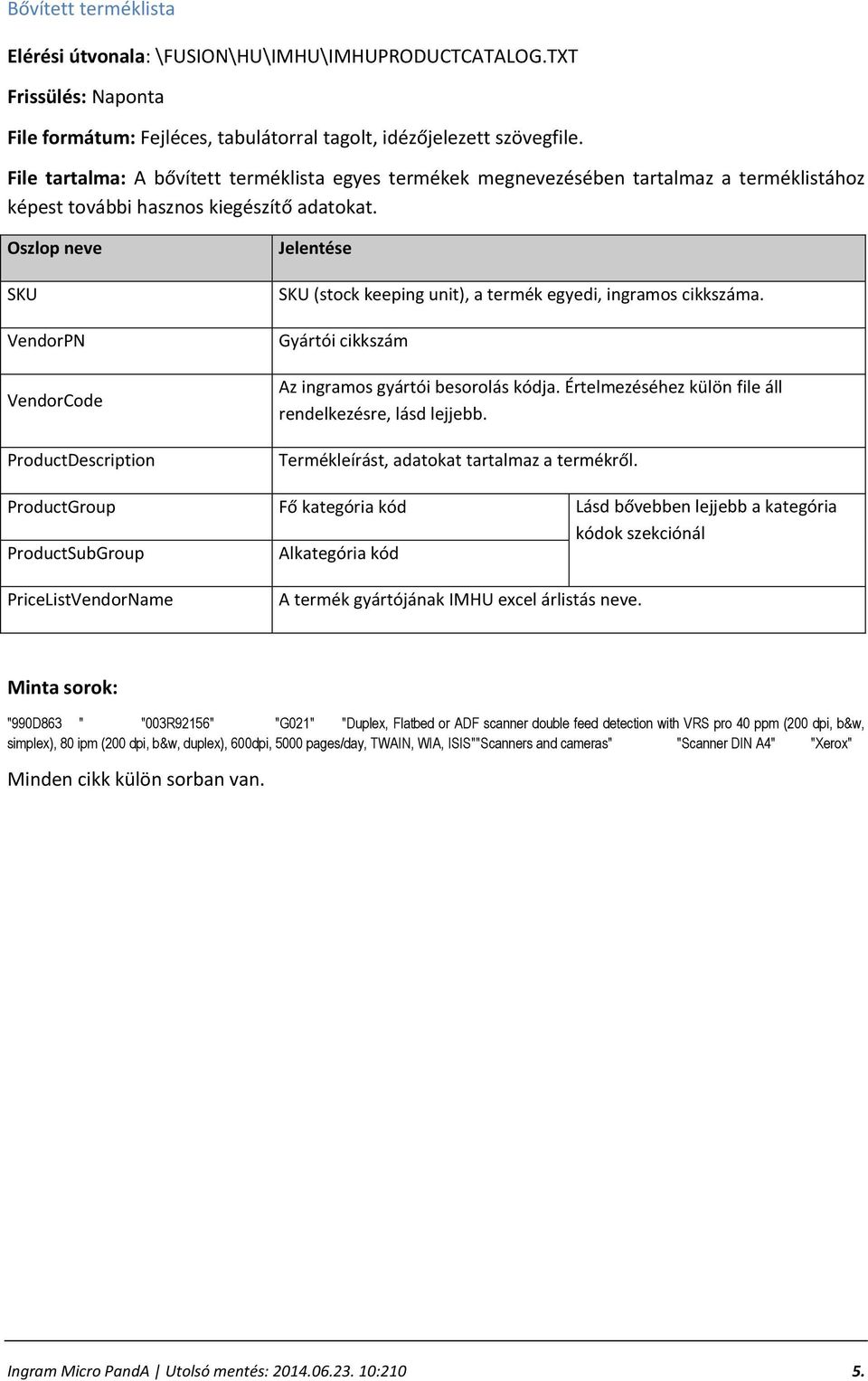 SKU VendorPN VendorCode ProductDescription SKU (stock keeping unit), a termék egyedi, ingramos cikkszáma. Gyártói cikkszám Az ingramos gyártói besorolás kódja.