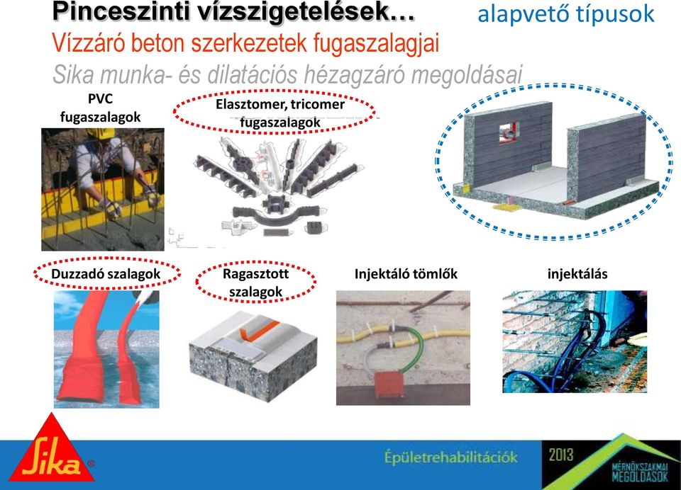 PVC fugaszalagok Elasztomer, tricomer fugaszalagok alapvető